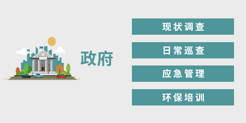 金年会体育 